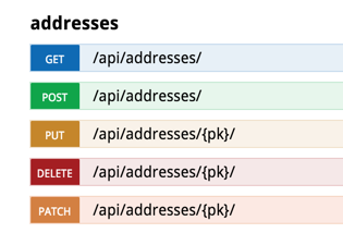 API Docs